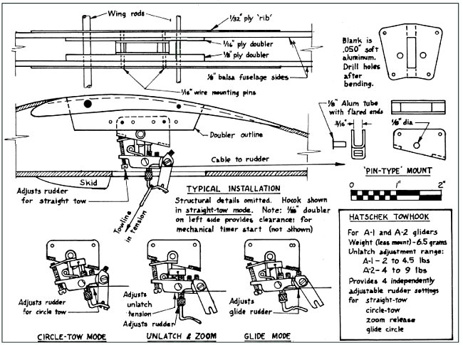 Installation and operation