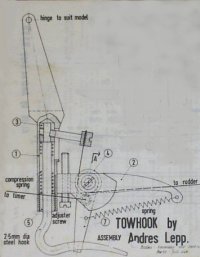 Lepp's tow hook