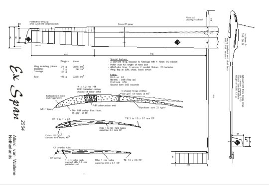 ExSpan 2004 plan