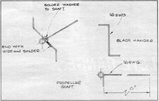 Wire hub