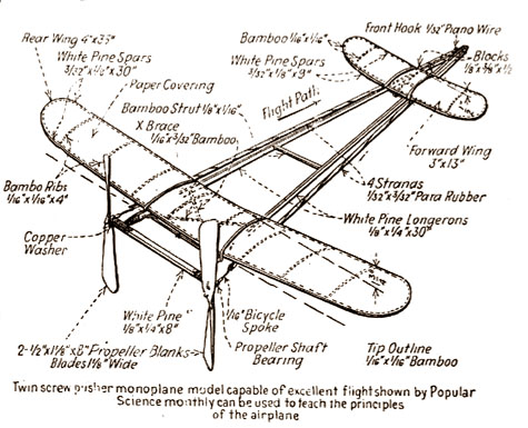 General A-frame structure